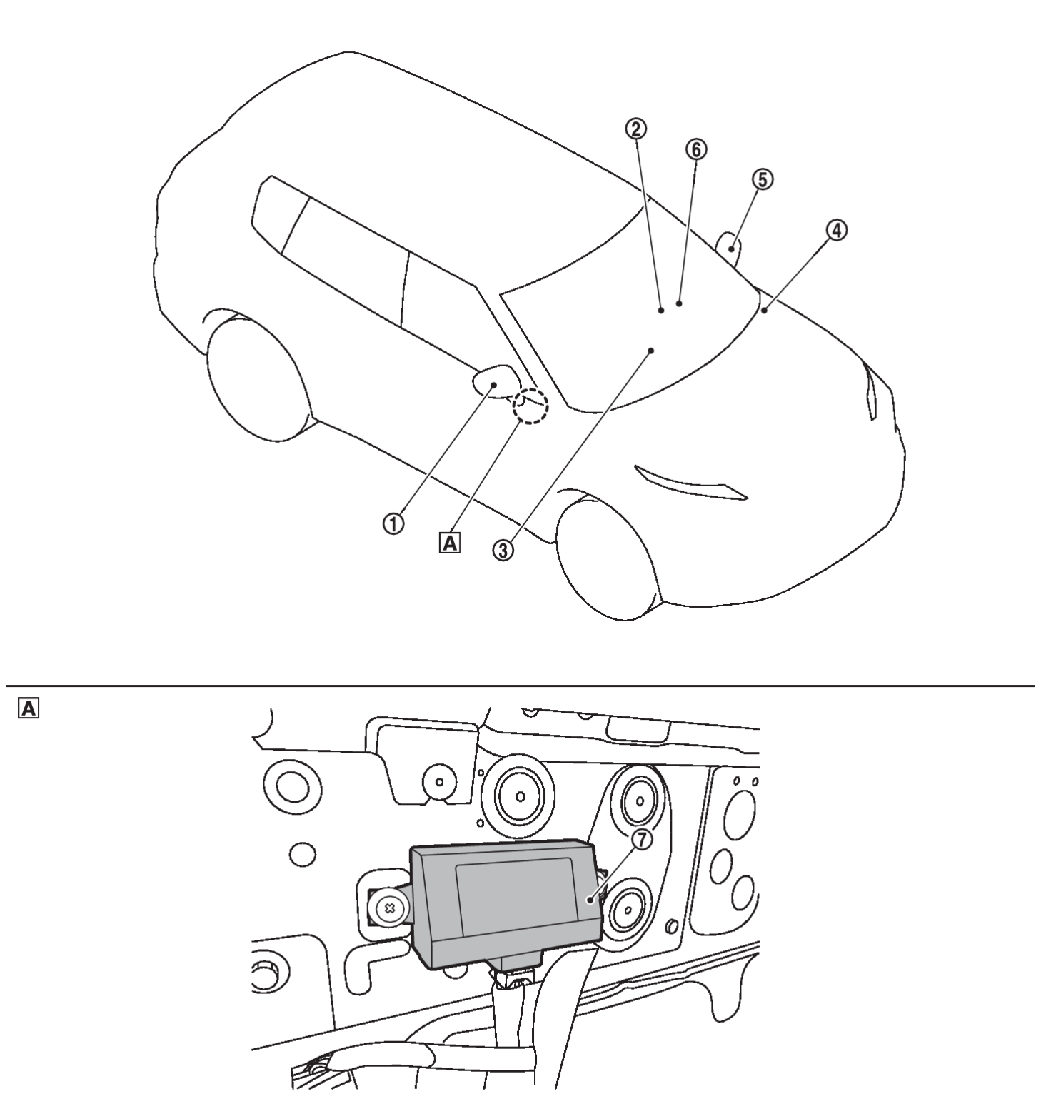 Component Parts Location