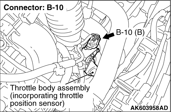 13a dtc p2135 throttle position sensor main and sub range performance problem 13a dtc p2135 throttle position sensor