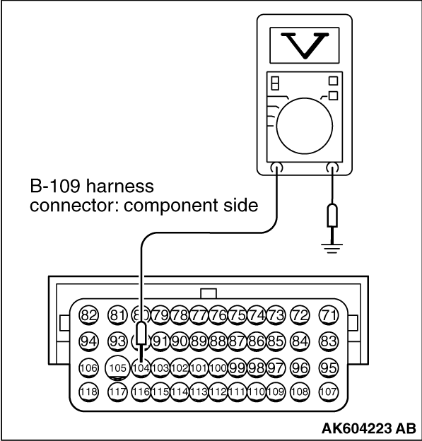 Ошибка p1603 mitsubishi