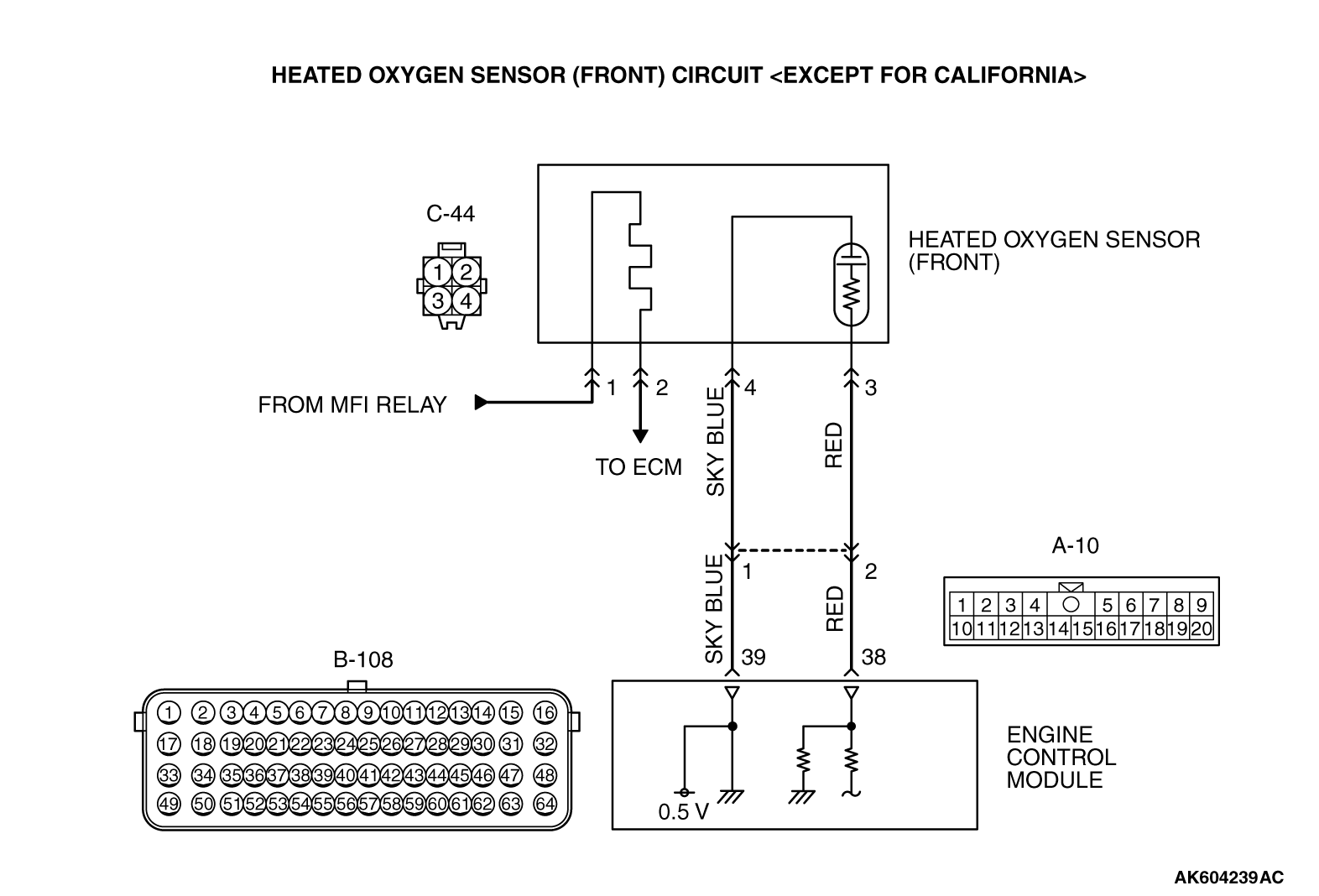 Гетц ошибка p0133