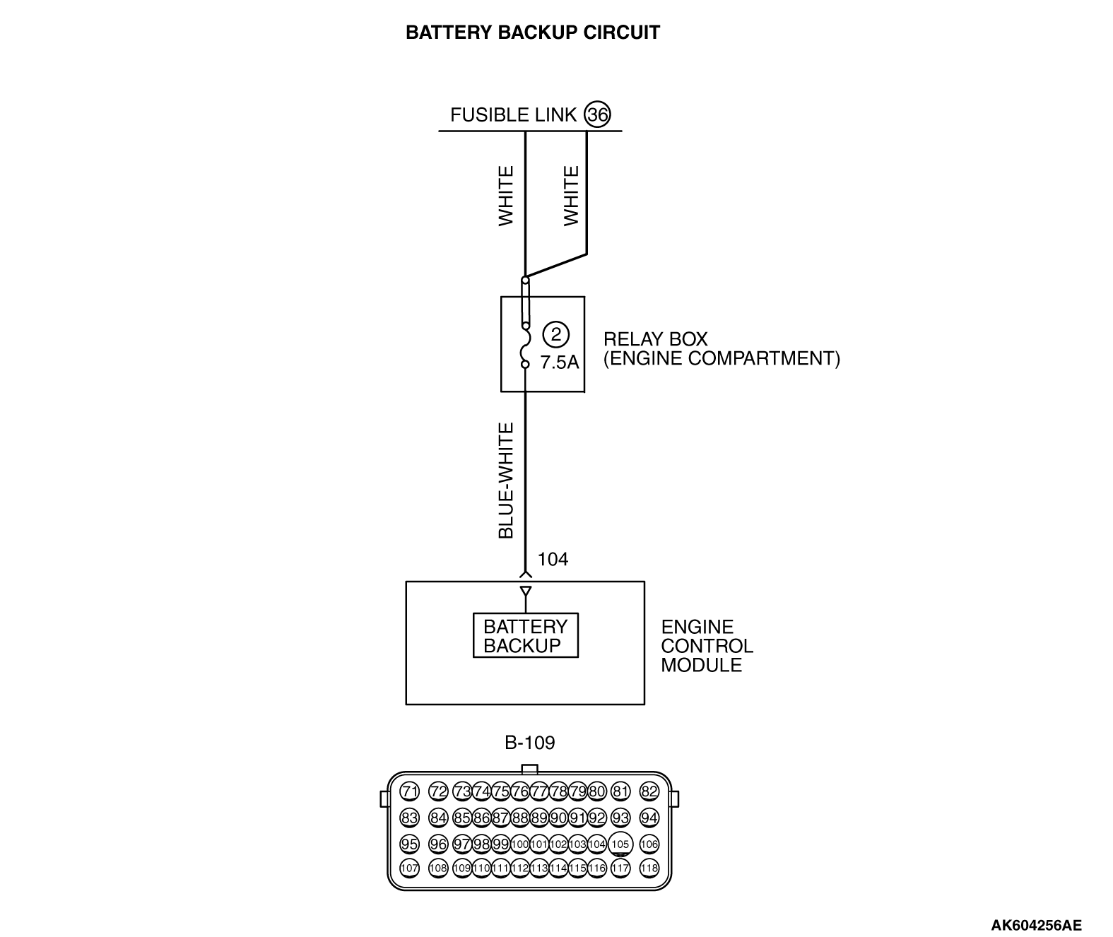 13B-DTC P1603: Battery Backup Circuit Malfunction