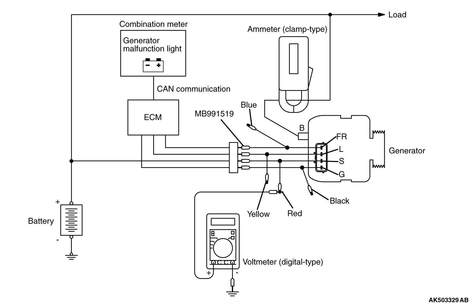 16 REGULATED VOLTAGE TEST