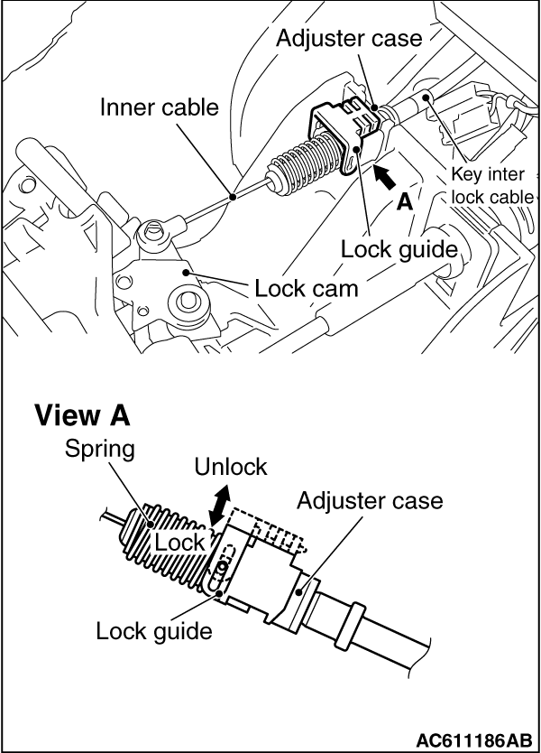 23AKEY INTERLOCK MECHANISM CHECK