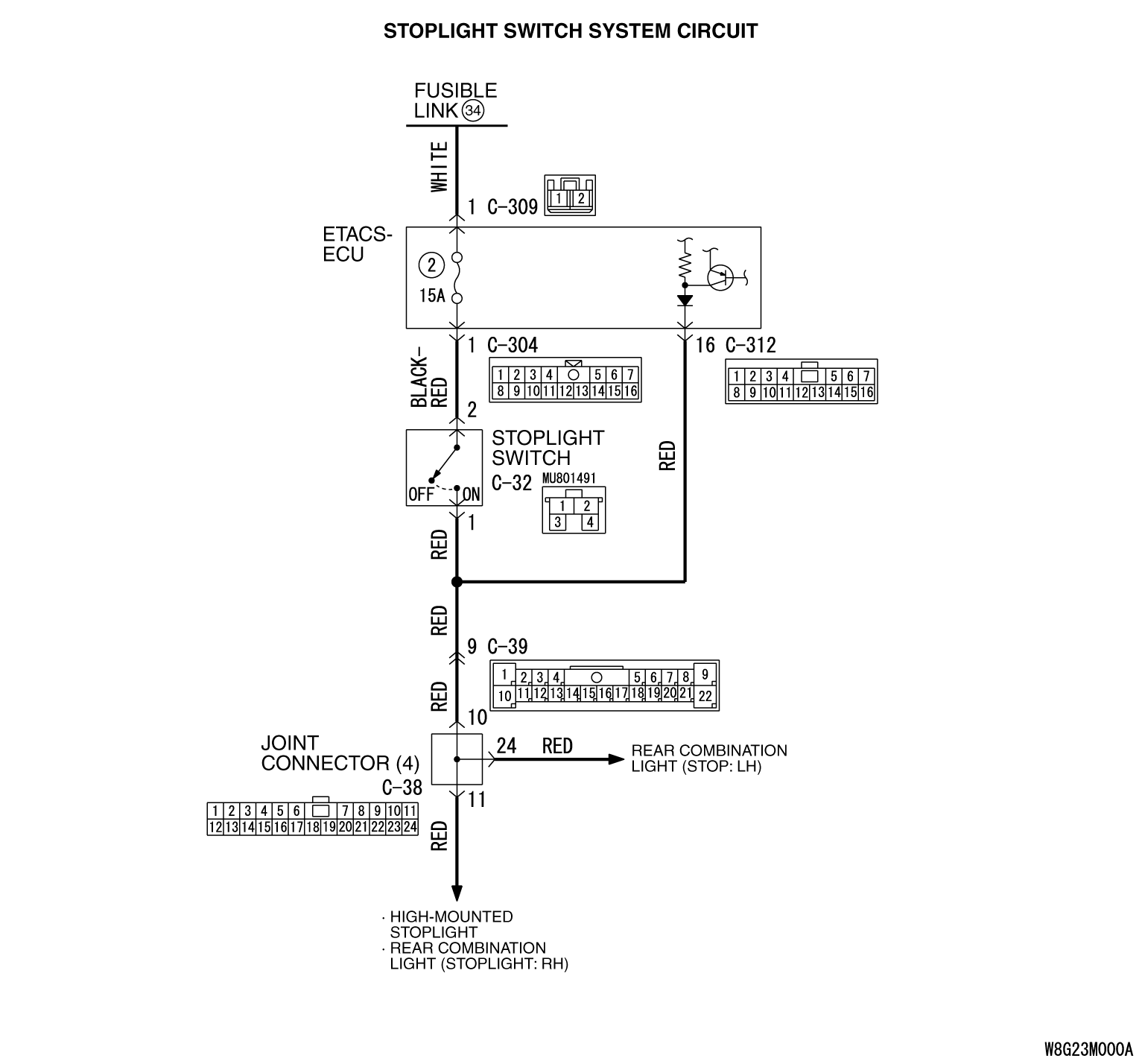 Po703 Brake Switch Code | informacionpublica.svet.gob.gt