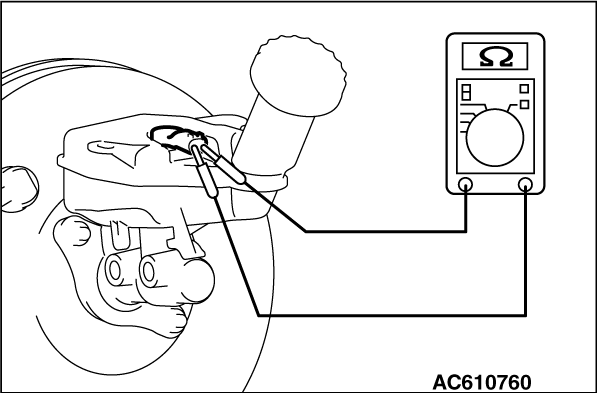35A BRAKE FLUID LEVEL SENSOR CHECK