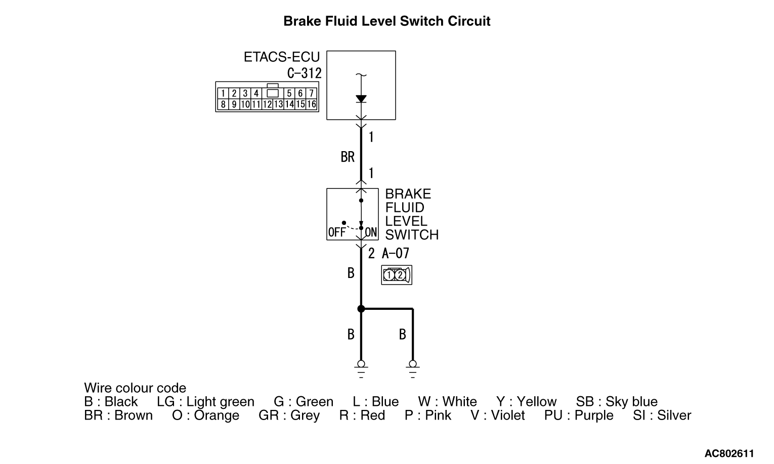 35CDTC C1009 LOW BRAKE FLUID LEVEL