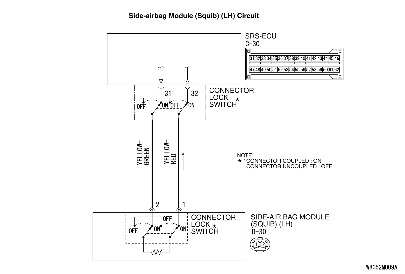 52BDTC B1C29 SIDEAIRBAG SQUIB (LH) OPENCIRCUITED