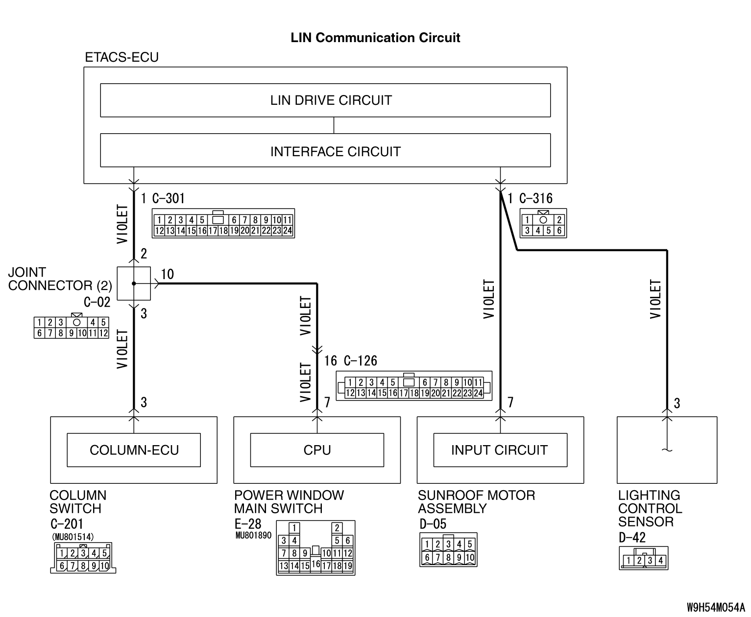 54b Code No U1515 Bus Error Lin