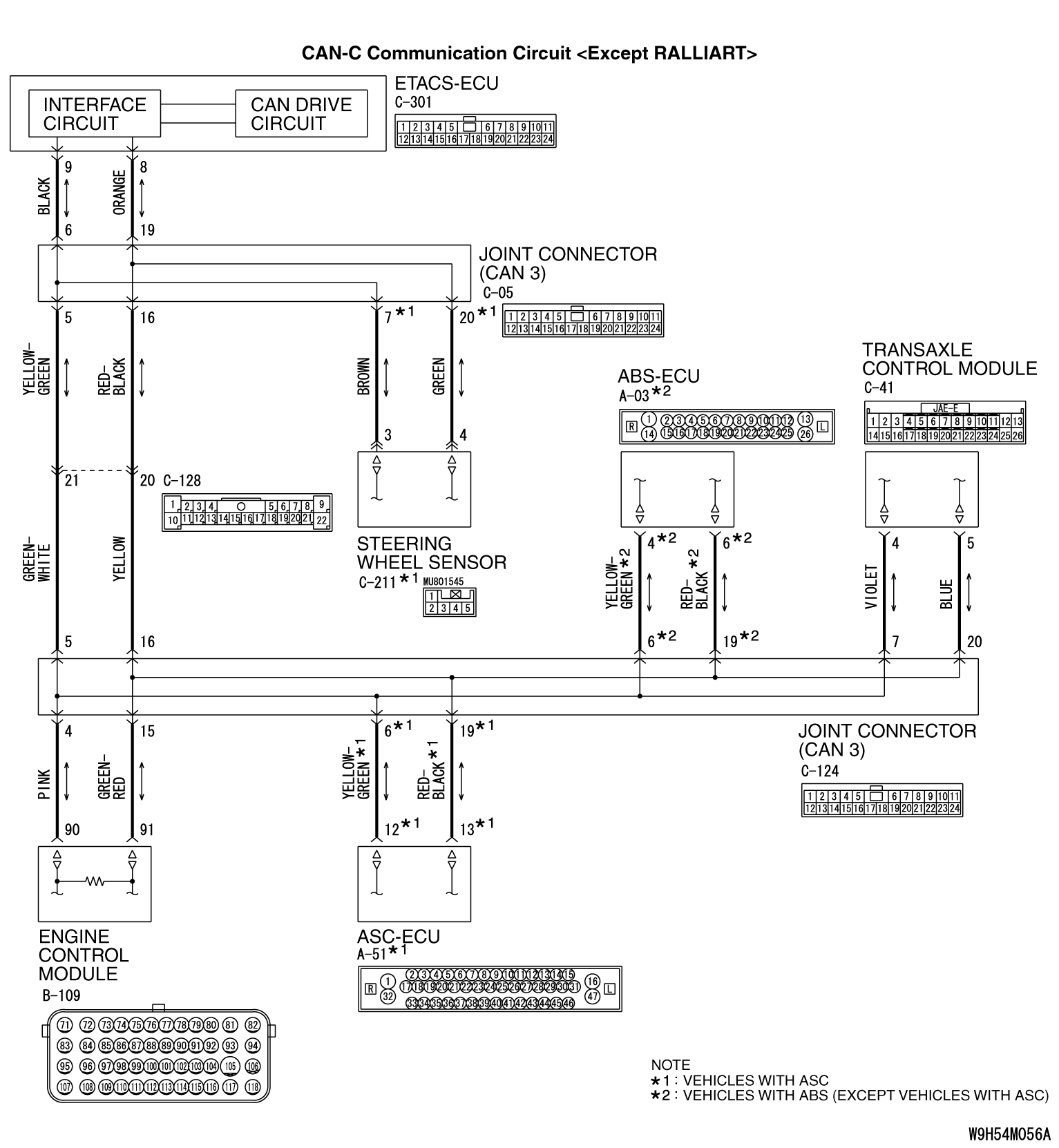 54C-DIAGNOSTICS ITEM 3