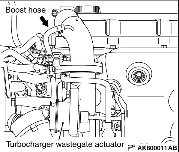 15 -INTAKE CHARGE PRESSURE CONTROL SYSTEM CHECK