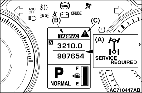 22A-DIAGNOSTIC FUNCTION