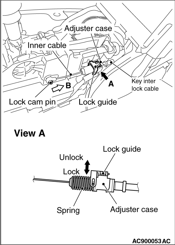 22CKEY INTERLOCK AND SHIFT LOCK MECHANISM REMOVAL AND INSTALLATION