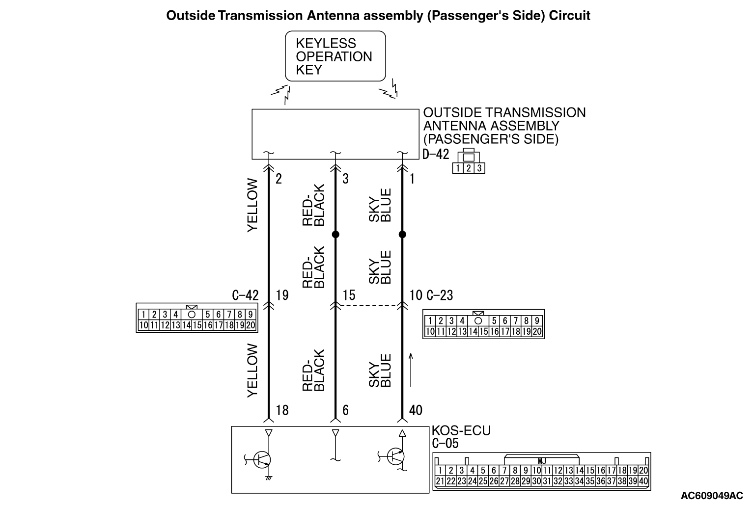42B-B240B FL antenna (outdoor) open