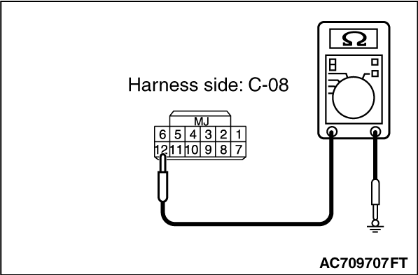 その他 Signalling from Internalise 42B-B2352 Antenna fail
