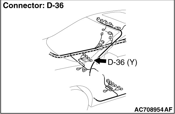 B1c2d ошибка митсубиси