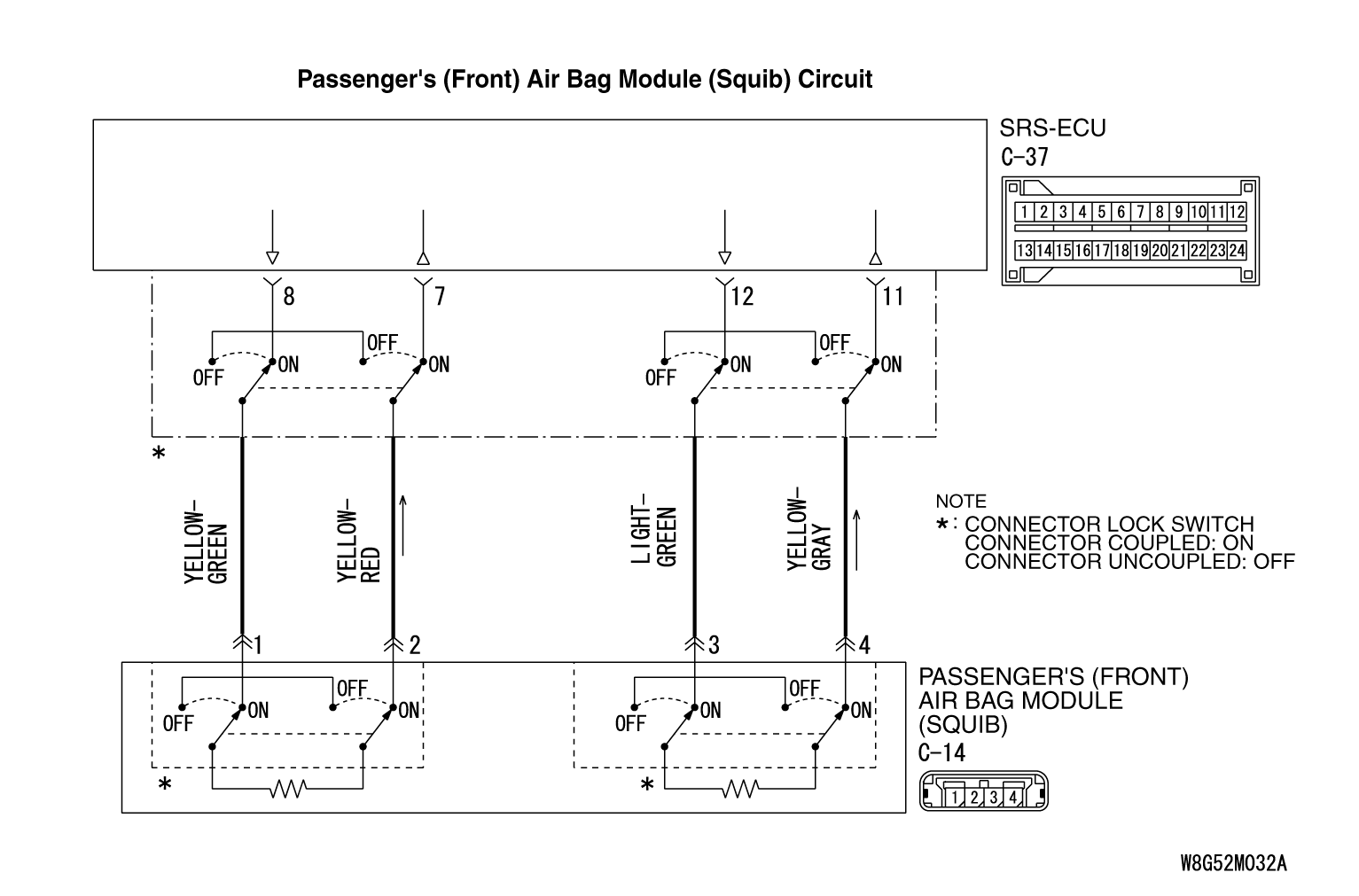 52BDTC B1B0A FRONT PASSENGER'S AIR BAG SQUIB OPENCIRCUITED