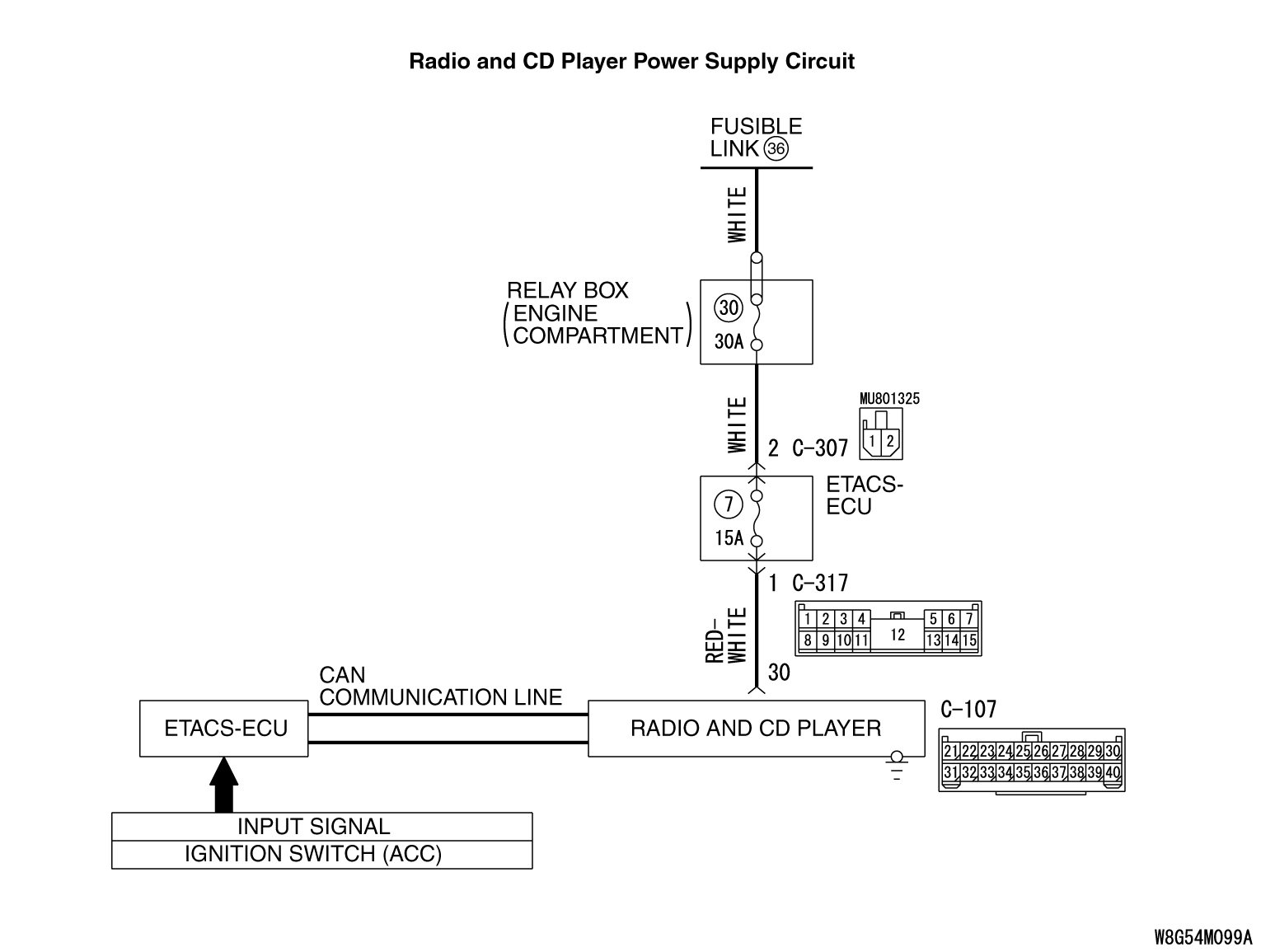 54AWHEN POWER SWITCH IS TURNED "ON," NO POWER IS AVAILABLE