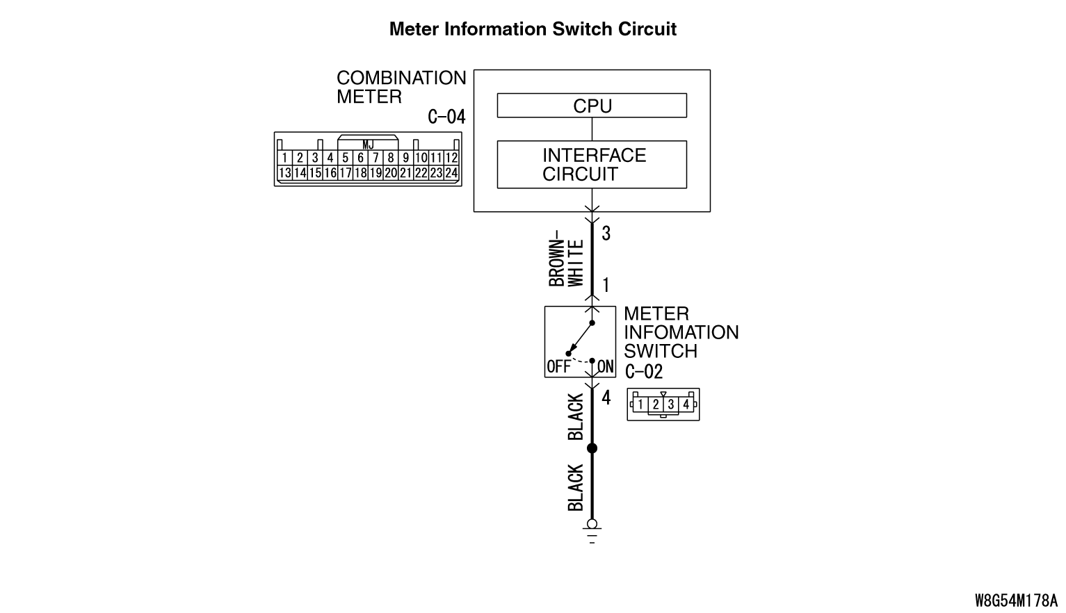 マイページ 54A-CODE No.B2464 METER INFORMATION SWITCH SEIZURE