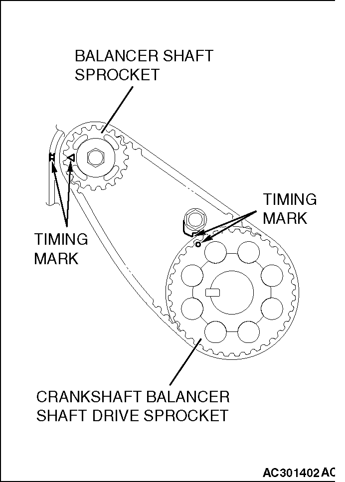 Mitsubishi 2.4 timing outlet belt replacement