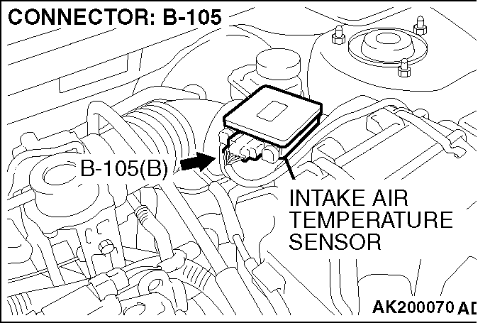 P0113 ошибка субару