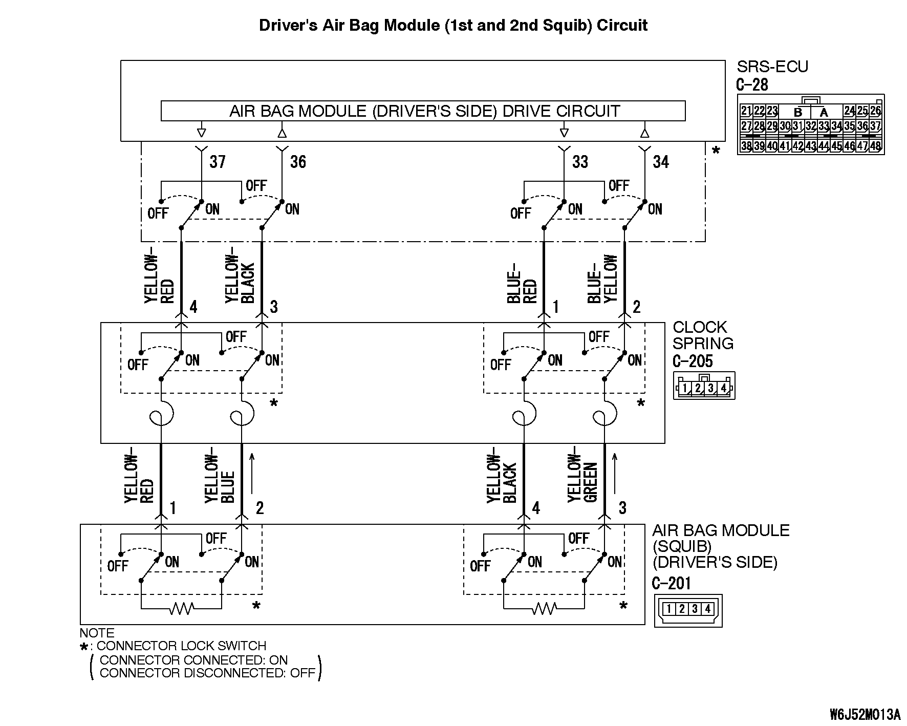 52DTC B1401 DRIVER