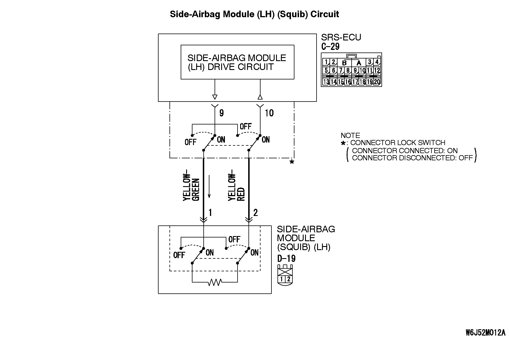 B1431 nissan ошибка