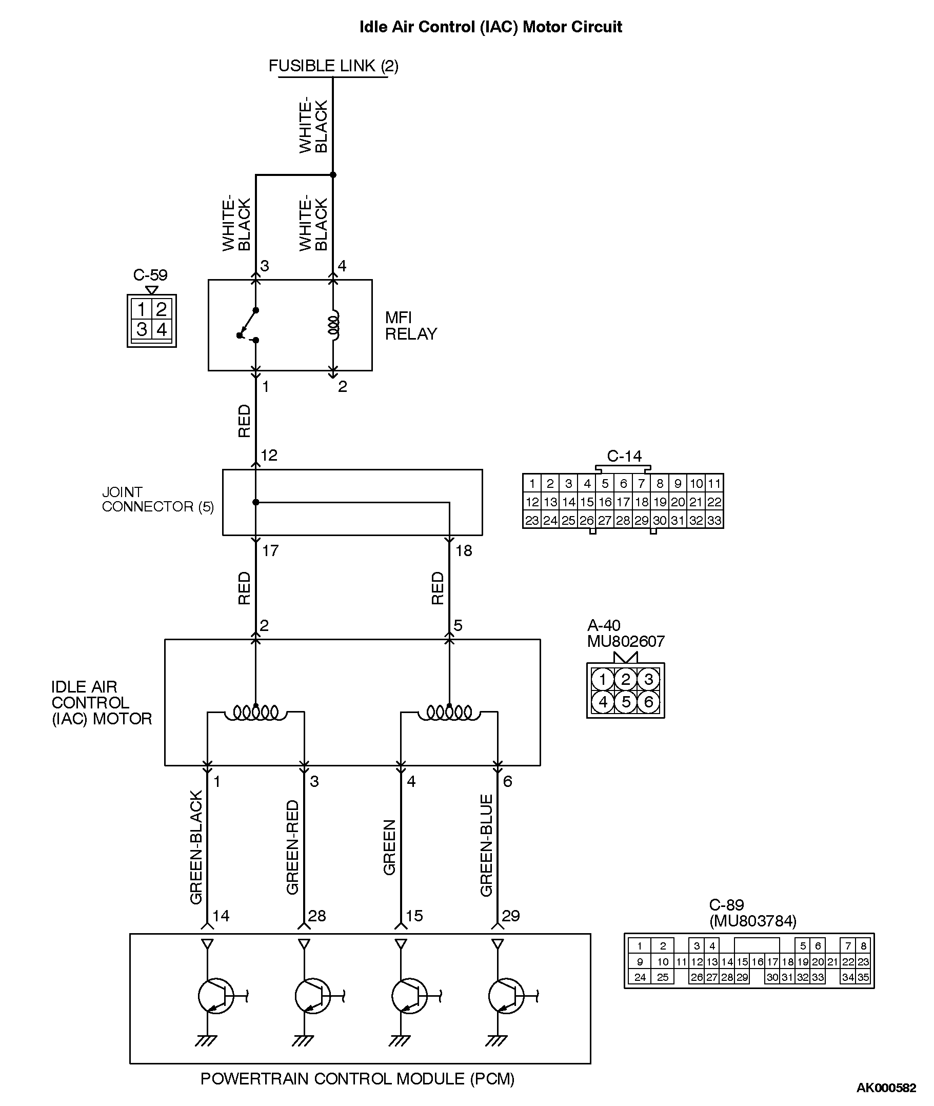 13P0506IDLE CONTROL SYSTEM RPM LOWER THAN EXPECTED