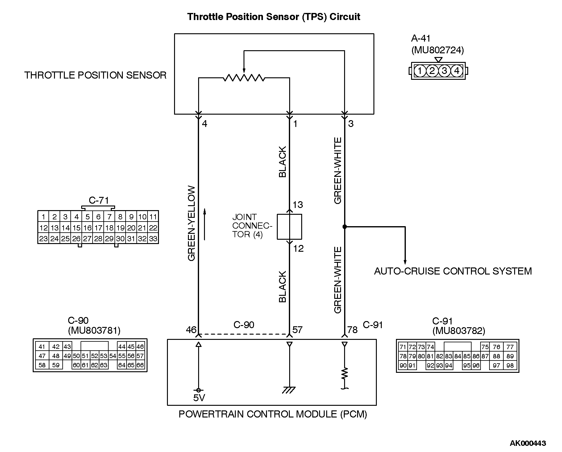 13-P0122-THROTTLE POSITION CIRCUIT LOW INPUT