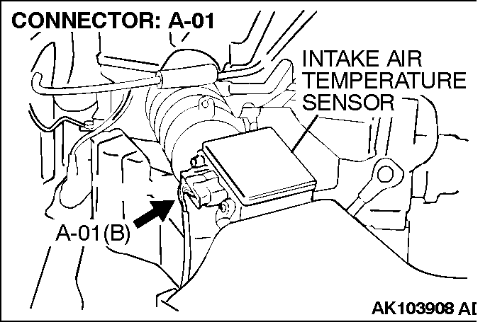 Ошибка p0113 subaru