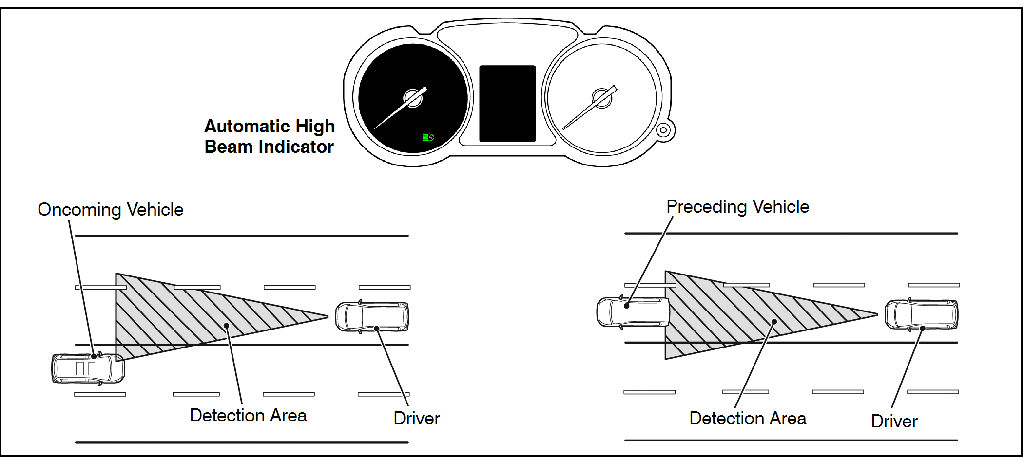 Half Page Print Dimensions