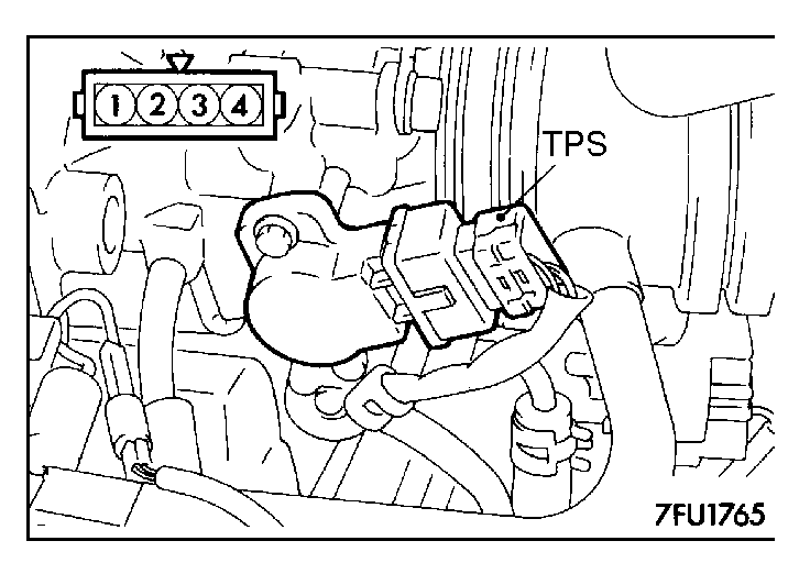 13 CLOSED THROTTLE POSITION SWITCH AND THROTTLE POSITION SENSOR