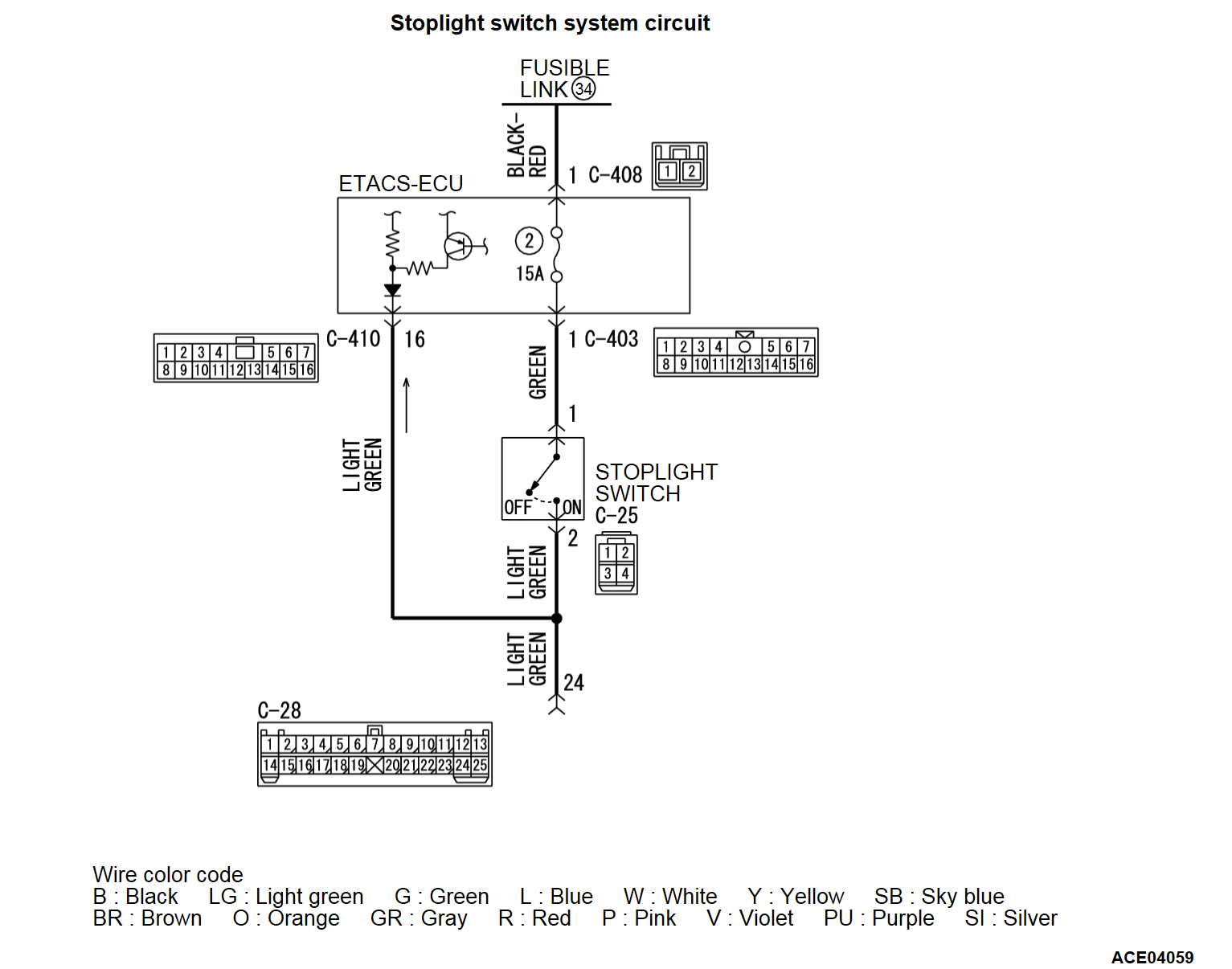 23c-dtc P0703 Stoplight Switch Malfunction